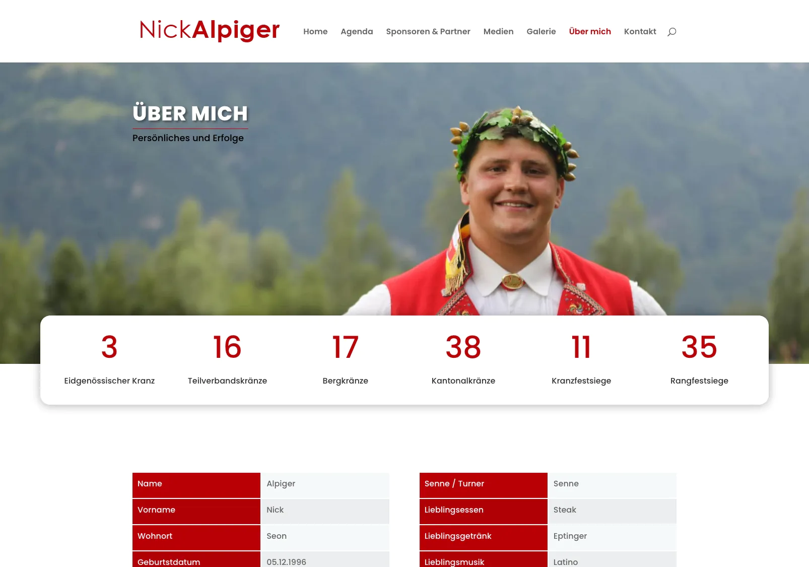 Nick Alpiger